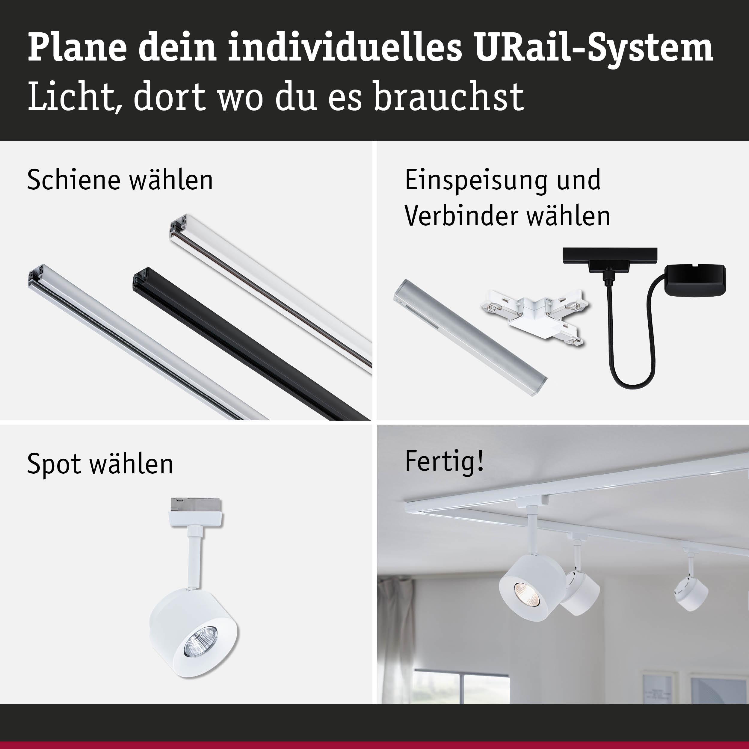 Anleitung zur Planung eines URail-Systems mit Schienen, Einspeisung, Verbindern und weißen Spots für LED-Beleuchtung