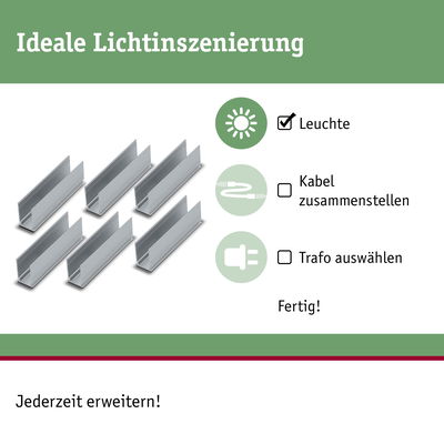 Sechs silberne Aluminium-Profile für LED-Lichtinszenierung mit Anleitung zur einfachen Montage.
