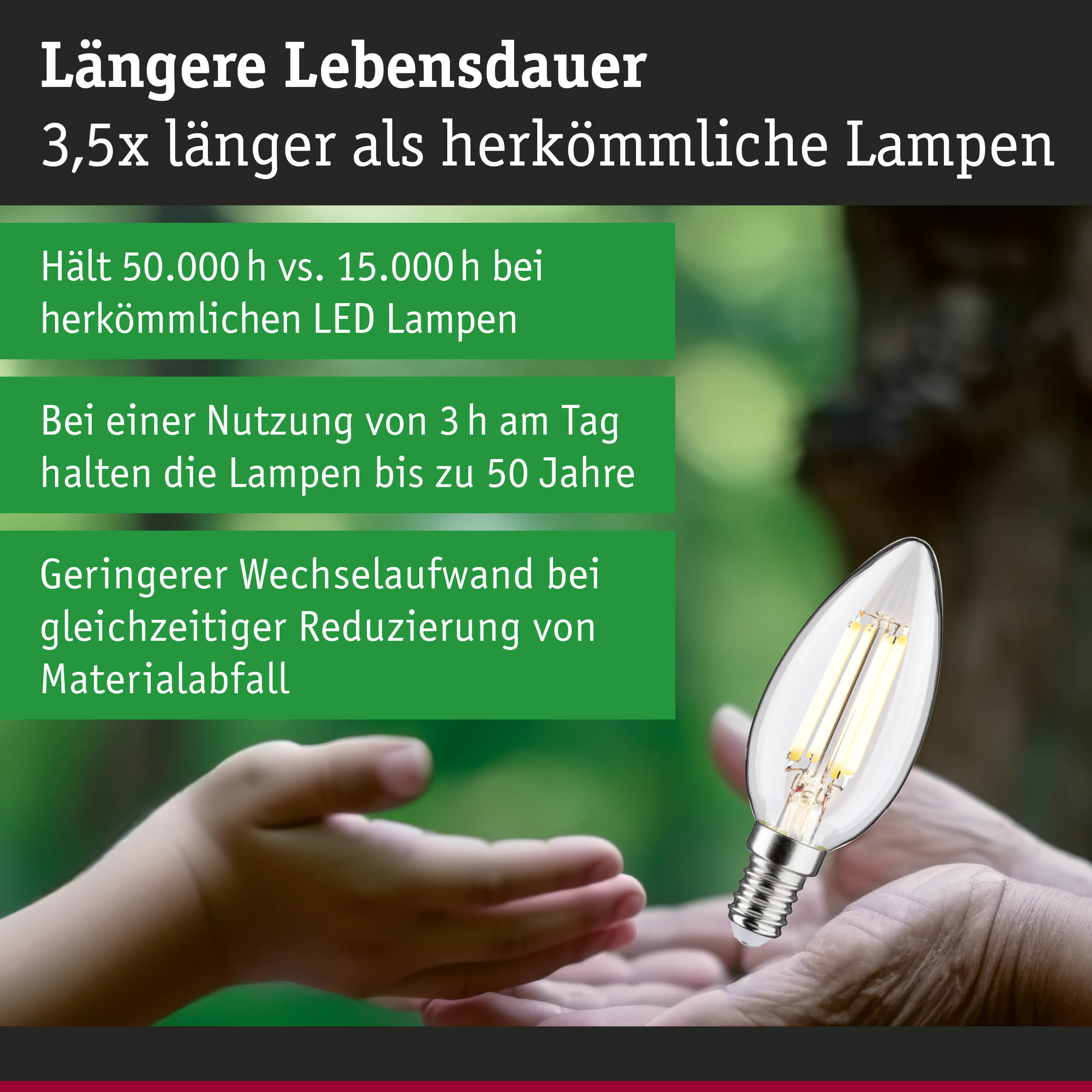 LED-Lampe mit längerer Lebensdauer von 50.000 Stunden, nachhaltige Beleuchtung mit geringem Materialabfall