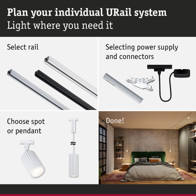 Step-by-step guide to plan URail track system with rails, power supply, and spot or pendant lights.