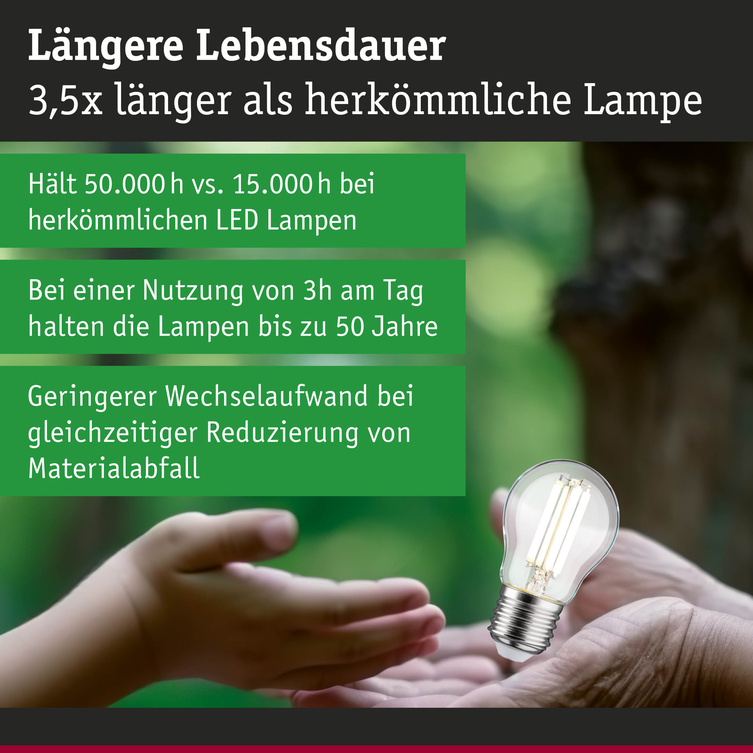 LED-Lampe mit längerer Lebensdauer von 50.000 Stunden, nachhaltige Beleuchtung mit reduziertem Materialabfall