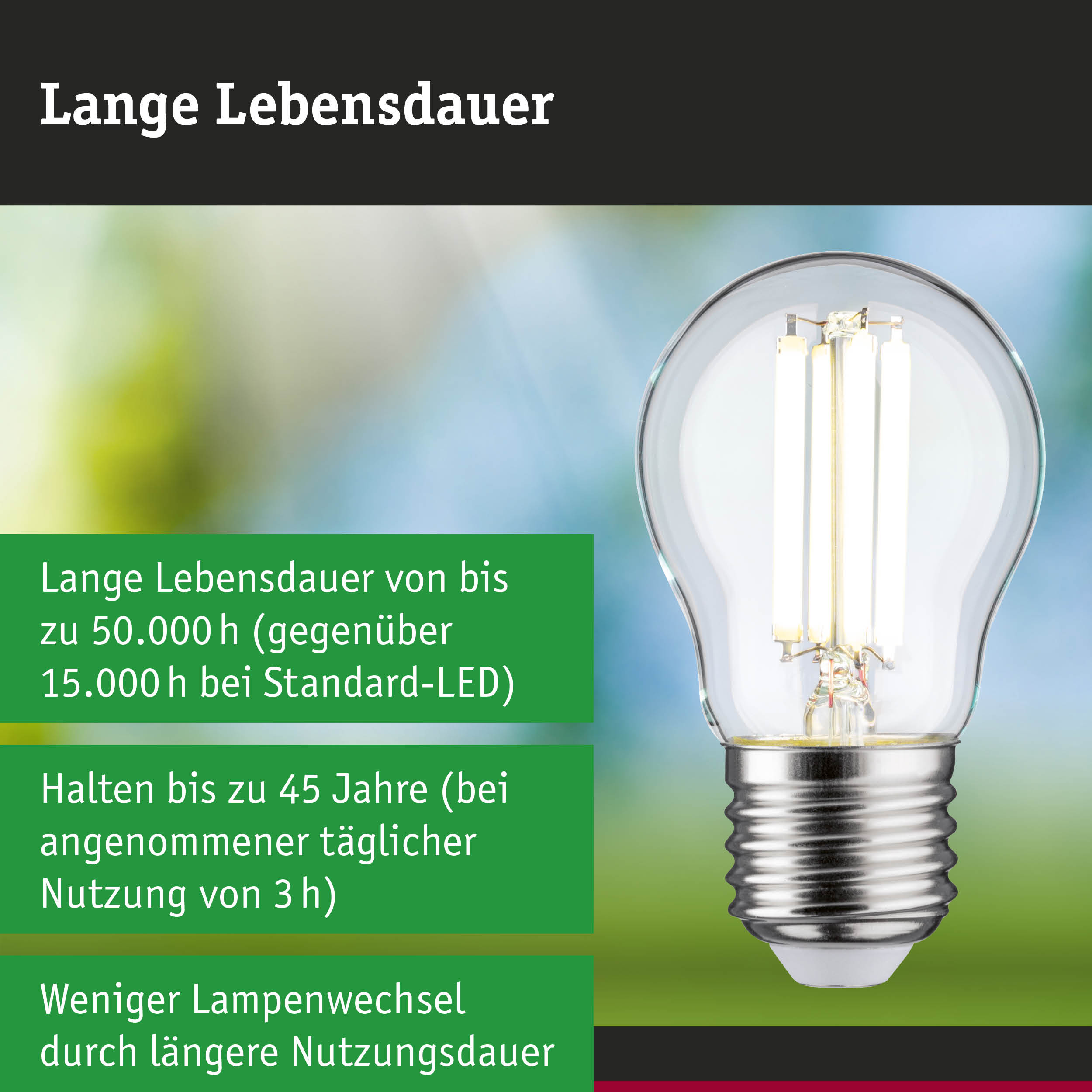LED-Lampe mit längerer Lebensdauer von 50.000 Stunden, nachhaltige Beleuchtung mit reduziertem Materialabfall