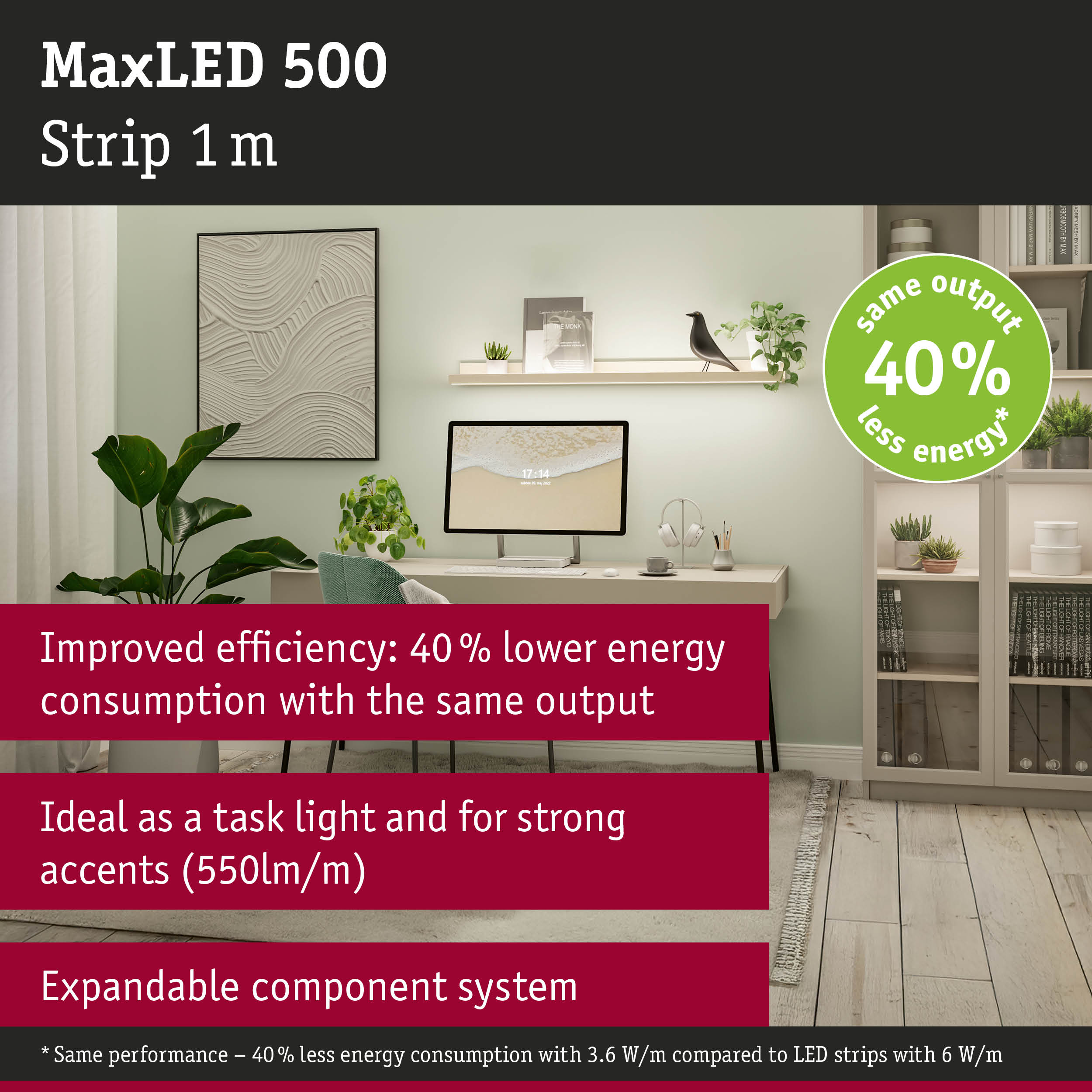 MaxLED 500 1m LED strip with 40% less energy consumption for efficient lighting