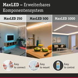 MaxLED erweiterbares LED-Komponentensystem mit drei Varianten für Wohnraumbeleuchtung und einfache Montage