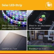Solar LED-strip met IP65 waterdichtheid, bedieningspaneel en zonnepaneel voor buitenverlichting