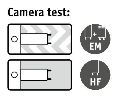 Grafische weergave van cameratest met LED-buizen en symbolen voor EM- en HF-modus