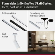 Modulares URail-Schienensystem mit weißen und schwarzen Schienen, Steckern und Spots für flexible LED-Beleuchtung.