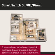Plan d'appartement avec éclairage LED sur rail noir et interrupteur intelligent On/Off/Dimm