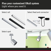 Step-by-step guide to plan a URail track system with rails, connectors, and spotlights