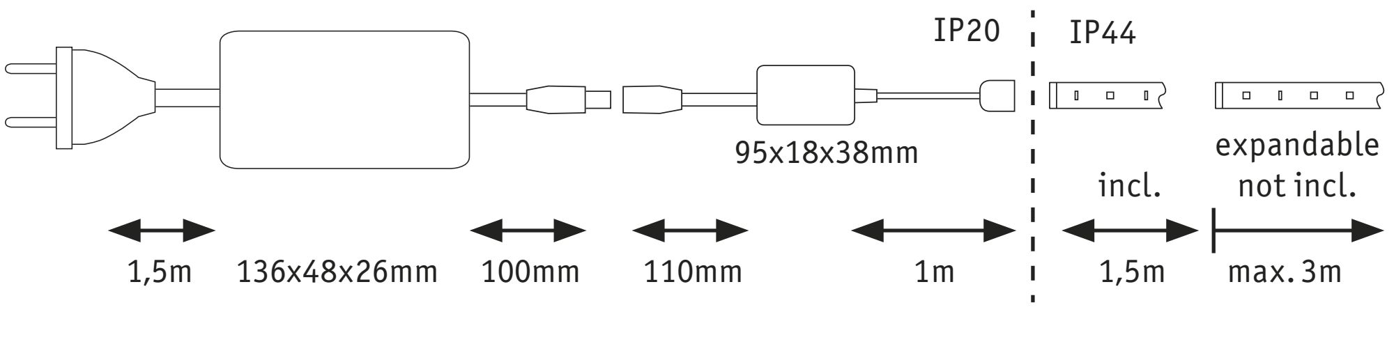 MaxLED 500 Strip LED Smart Home Zigbee 3.0 RGBW revêtement Kit de base 1,5m IP44 13,5W 350lm/m 60LEDs/m RGBW+ 36VA