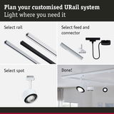 Guide to planning a URail system with rails, connectors, and white spotlights for customizable LED lighting