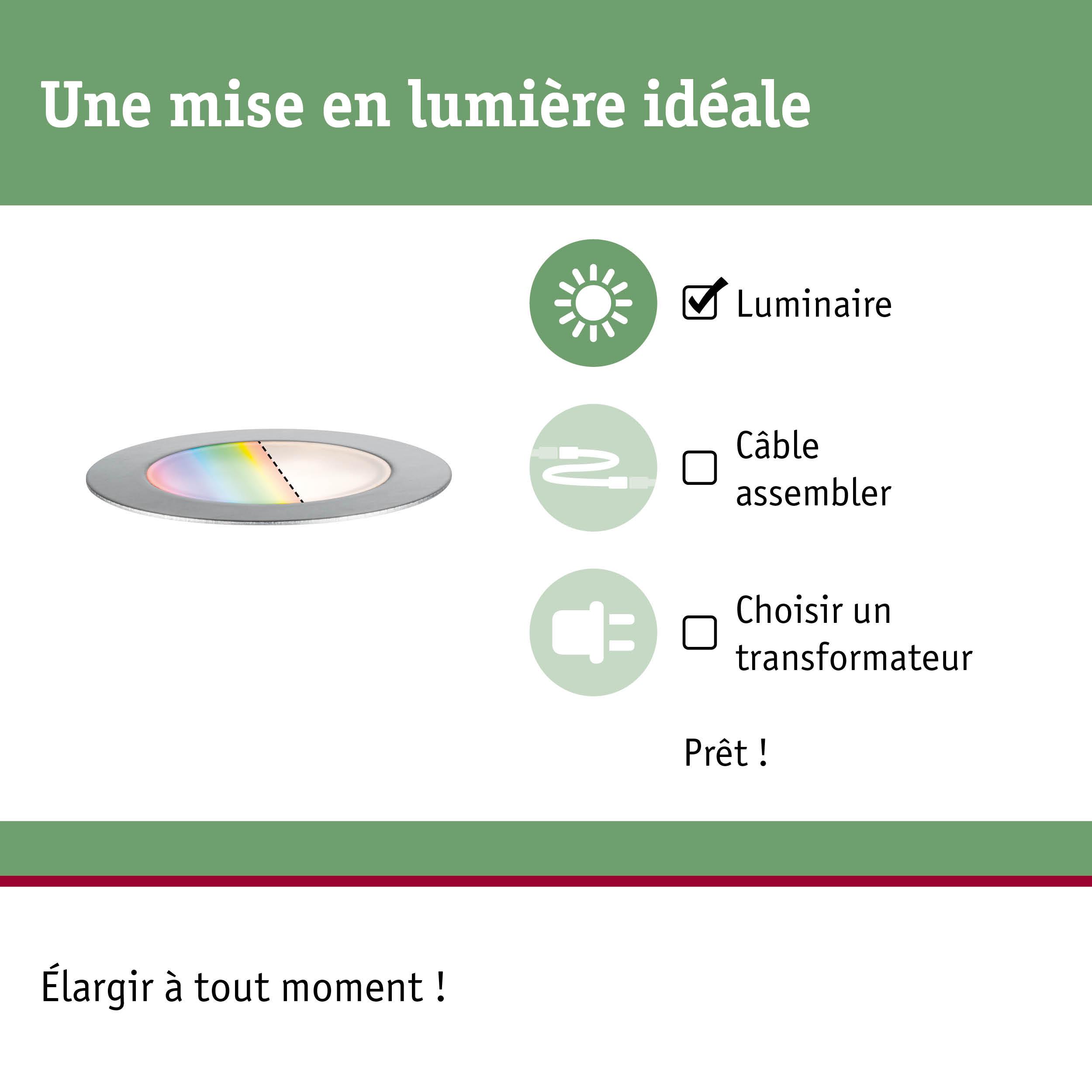 Graphique avec spot LED encastré et liste de contrôle pour luminaire, câble et transformateur