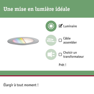 Graphique avec spot LED encastré et liste de contrôle pour luminaire, câble et transformateur