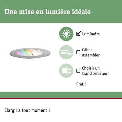 Graphique avec spot LED encastré et liste de contrôle pour luminaire, câble et transformateur
