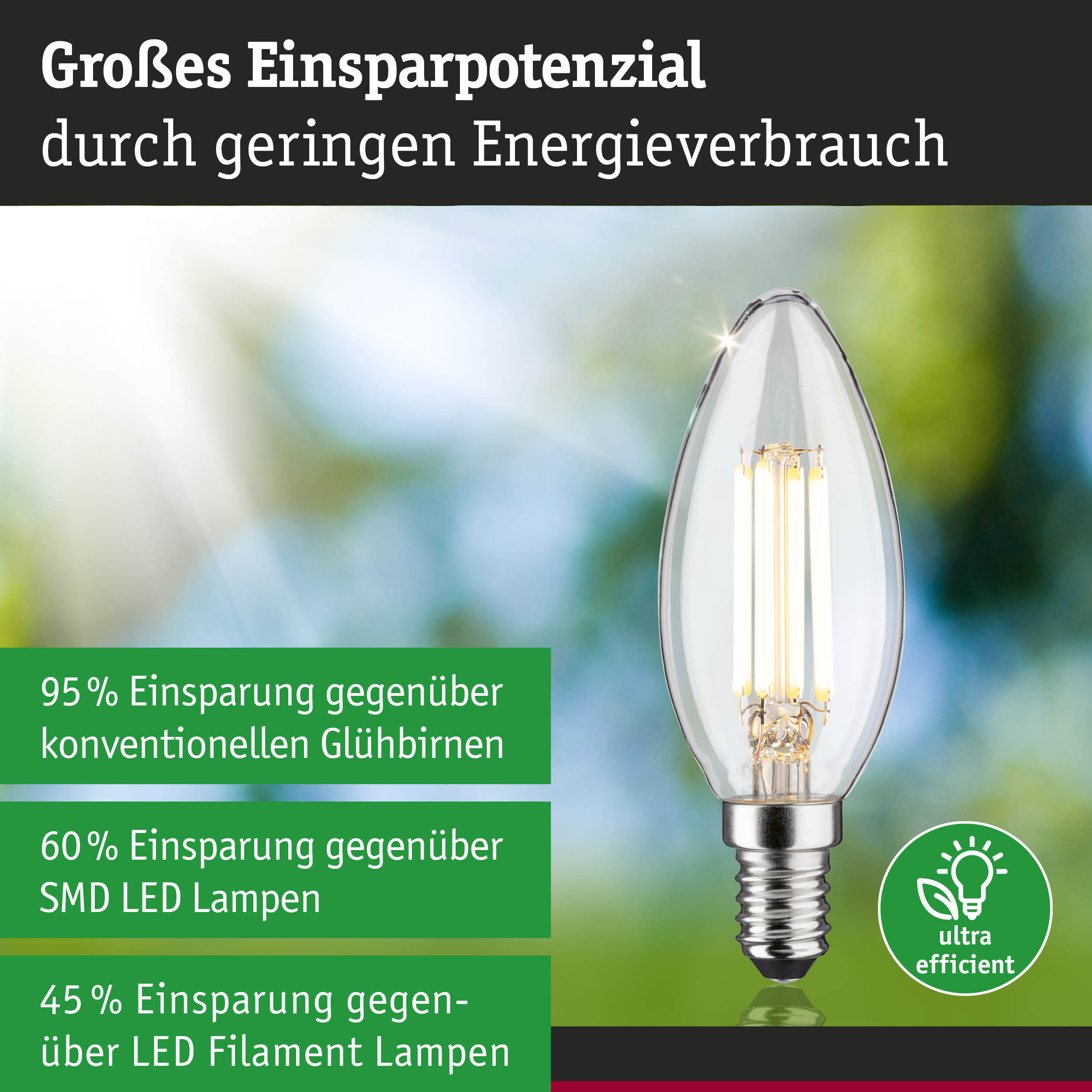 Energiesparlampe mit klarem Glas und E14-Sockel zeigt hohes Einsparpotenzial bei Stromverbrauch