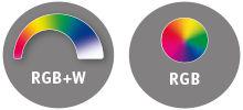 Graphic showing RGB+W and RGB color wheels for smart LED lighting and color control