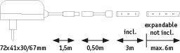 YourLED ECO LED Strip Warm wit Basisset 3m 6,8W 160lm/m 3000K 12VA