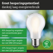 Witte LED-lamp met E27-fitting op groen-blauwe achtergrond, energiezuinige verlichting