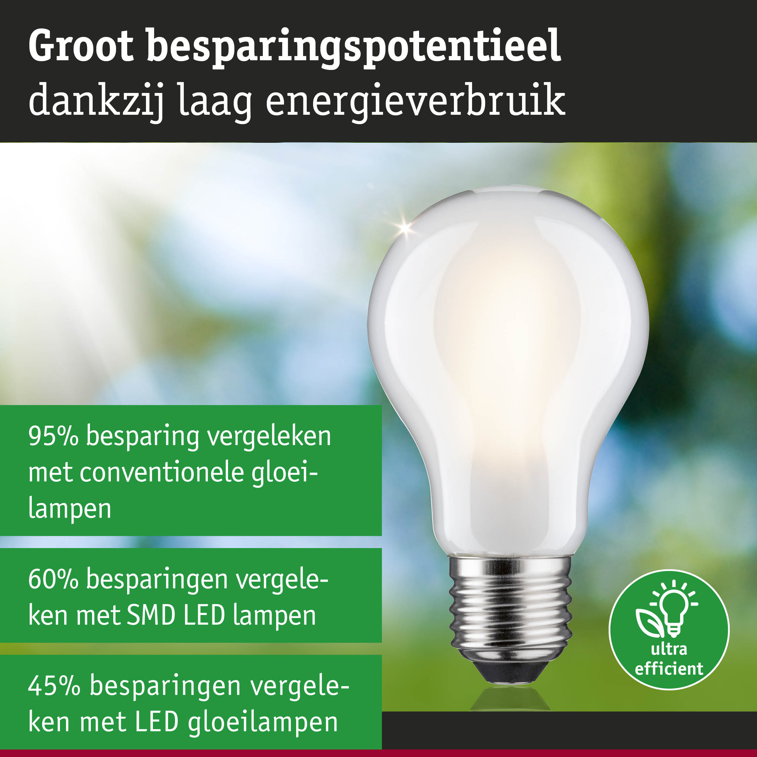 Witte LED-lamp met E27-fitting op groen-blauwe achtergrond, energiezuinige verlichting
