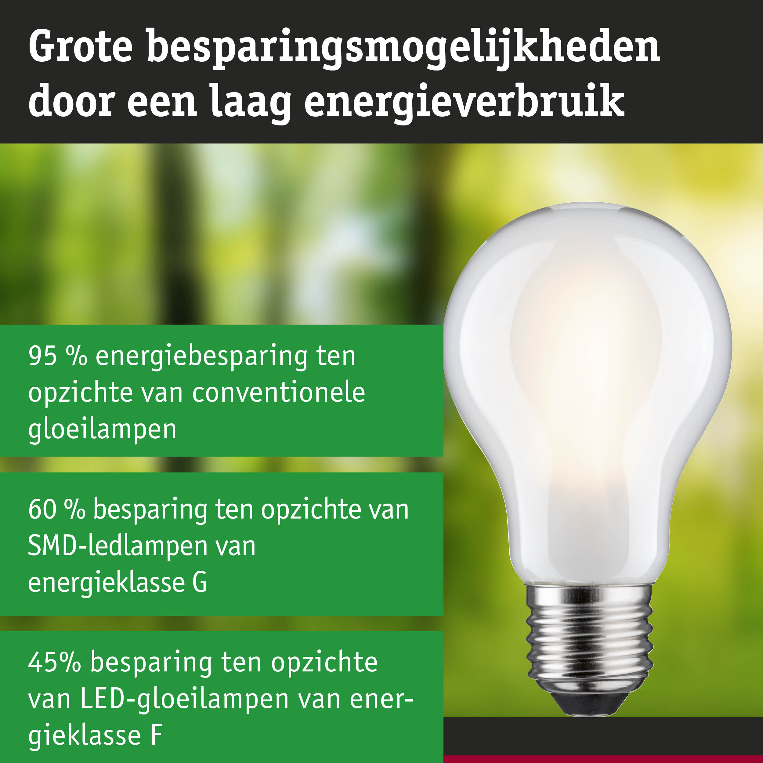 Witte LED-lamp met E27-fitting op groen-blauwe achtergrond, energiezuinige verlichting