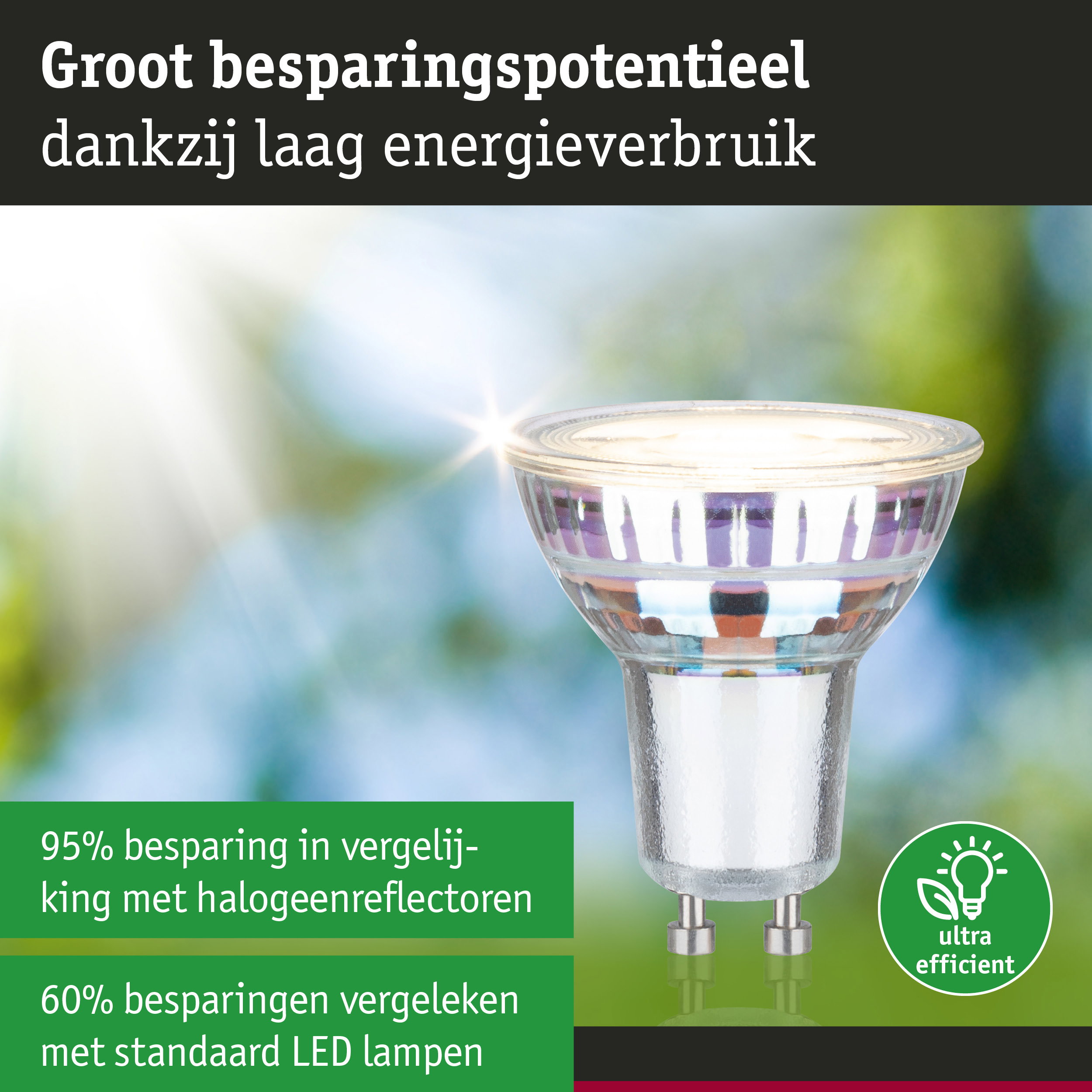 Energiezuinige GU10 LED-lamp met helder glas en hoge efficiëntie voor duurzame verlichting