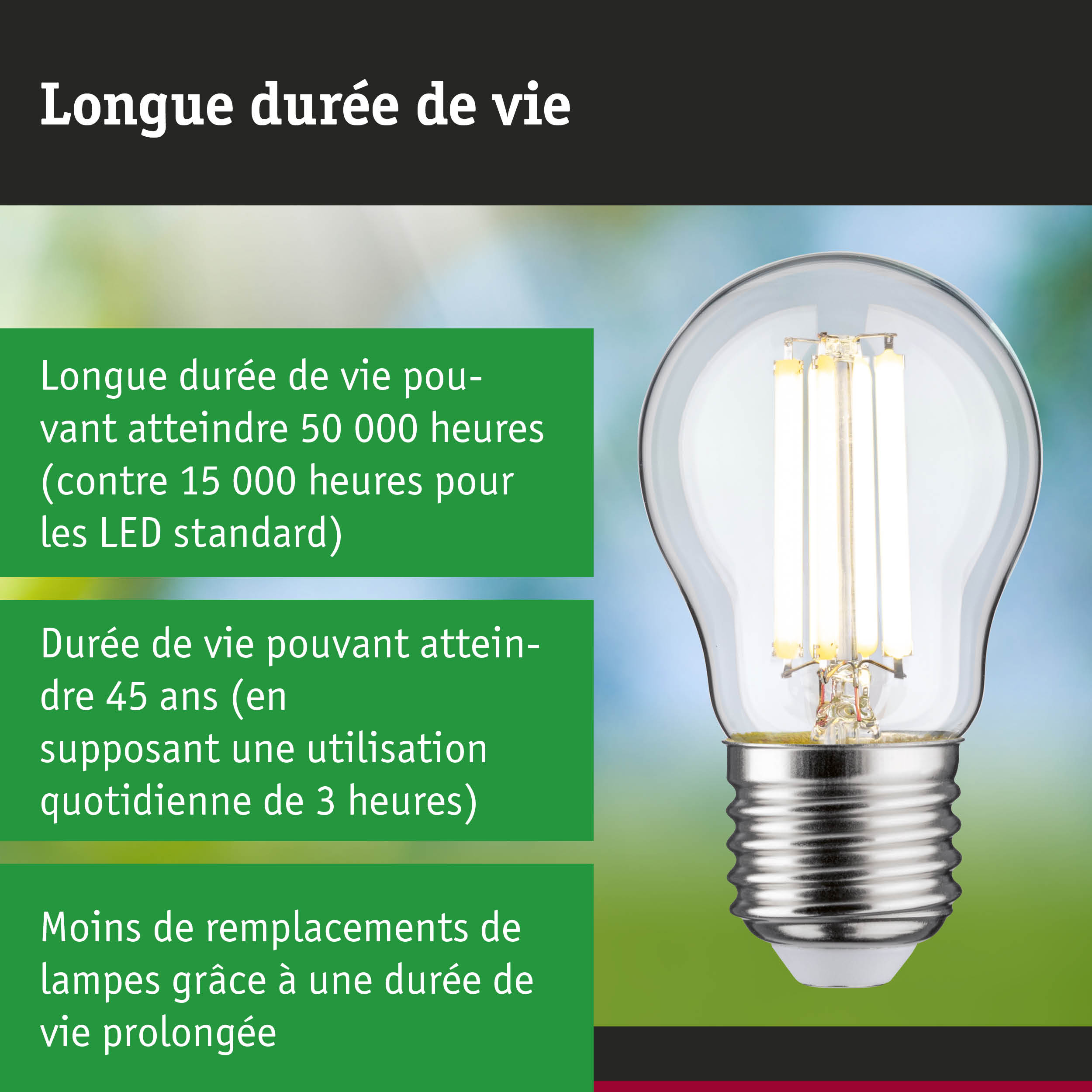 Ampoule LED avec durée de vie de 50 000 heures, lampe économique et durable