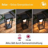 Schwarze Solarleuchte mit Akku, zeigt Aufladung durch Sonnenenergie und Beleuchtung auf Holzterrasse