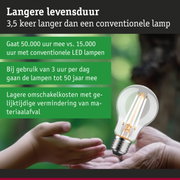 LED-lamp met lange levensduur in hand, energiezuinige duurzame verlichtingsoplossing