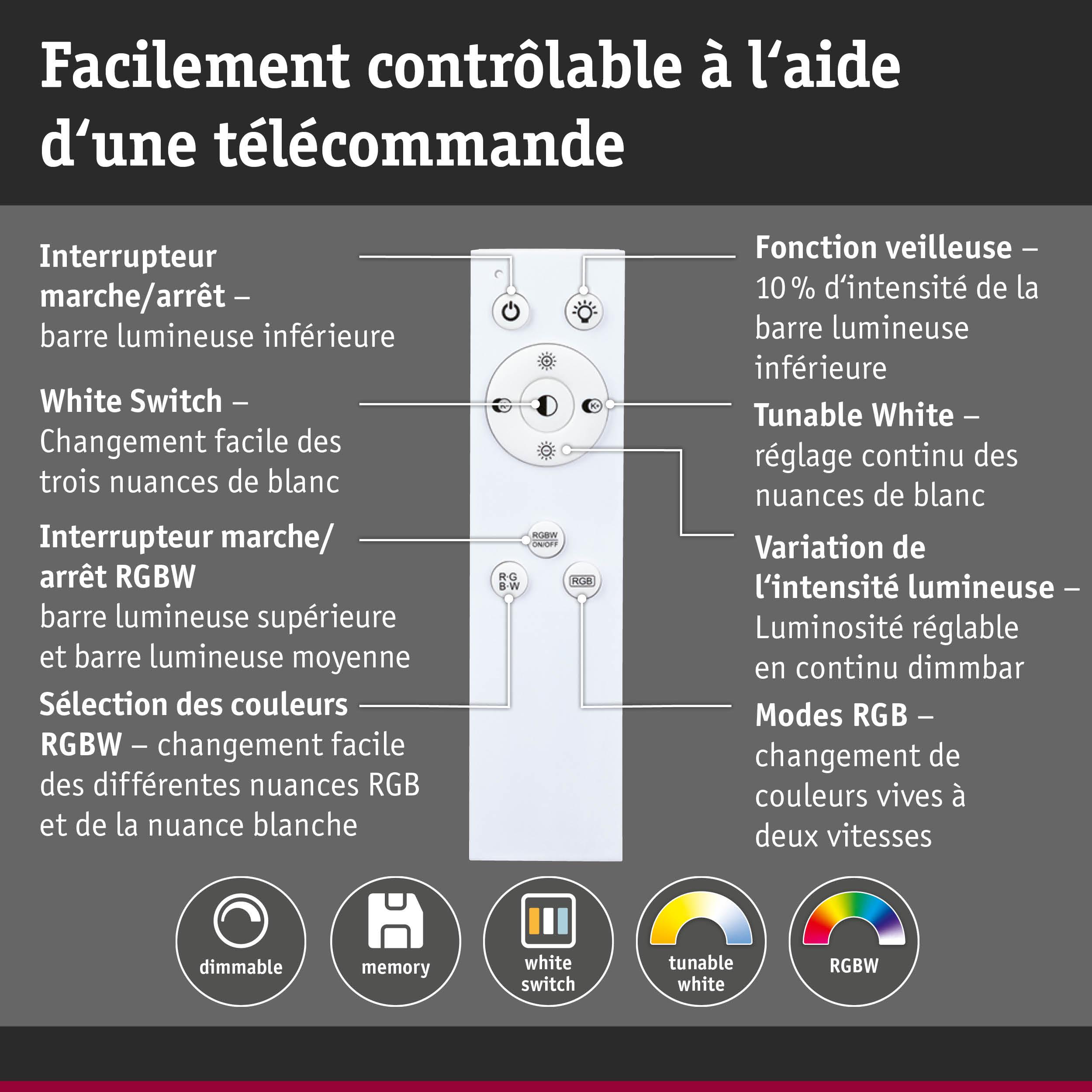 Télécommande blanche avec boutons pour lumière RGBW dimmable et réglage des tons blancs, contrôle des couleurs