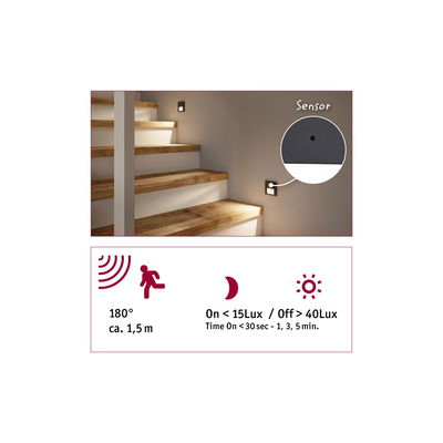 LED-Treppenlicht mit Bewegungssensor in Schwarz für Wandmontage, 180° Erfassungswinkel, 1,5 m Reichweite