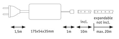 Schéma technique d'une prise avec câble de 1,5m et bloc d'alimentation 175x54x35mm, bande LED de 10m incluse, extensible à 20m.