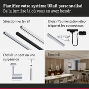 Guide étape par étape pour système URail avec rails en aluminium noirs et blancs pour éclairage