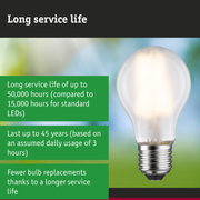 LED lamp with 3.5 times longer life lasting 50,000 hours for energy-efficient lighting solutions