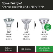 Vergleich von Halogen- und LED-Reflektorlampen mit Energieeffizienz und Lichtleistung