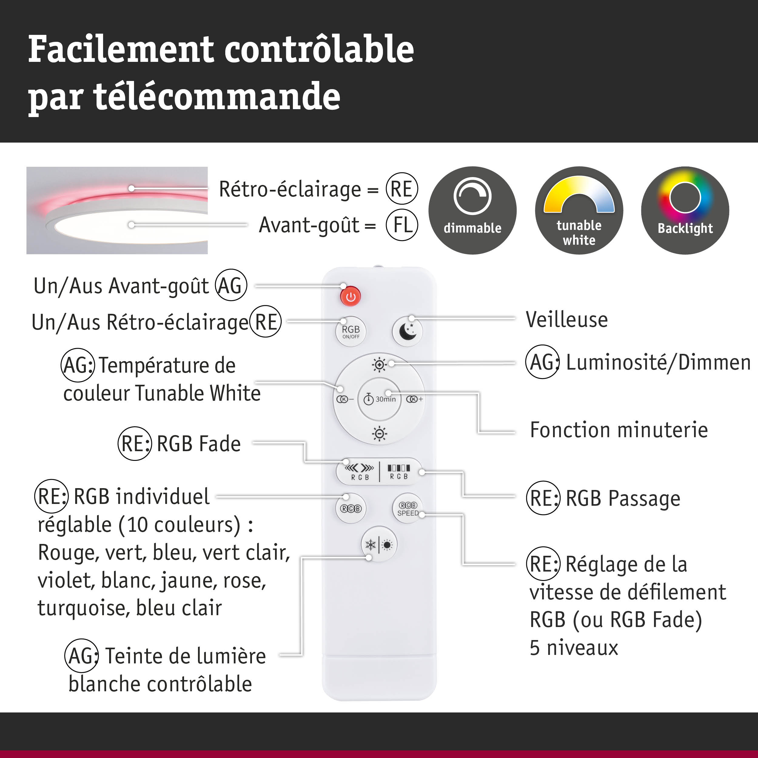 Télécommande pour lumière LED dimmable avec température de couleur Tunable White réglable et contrôle du rétroéclairage RGB
