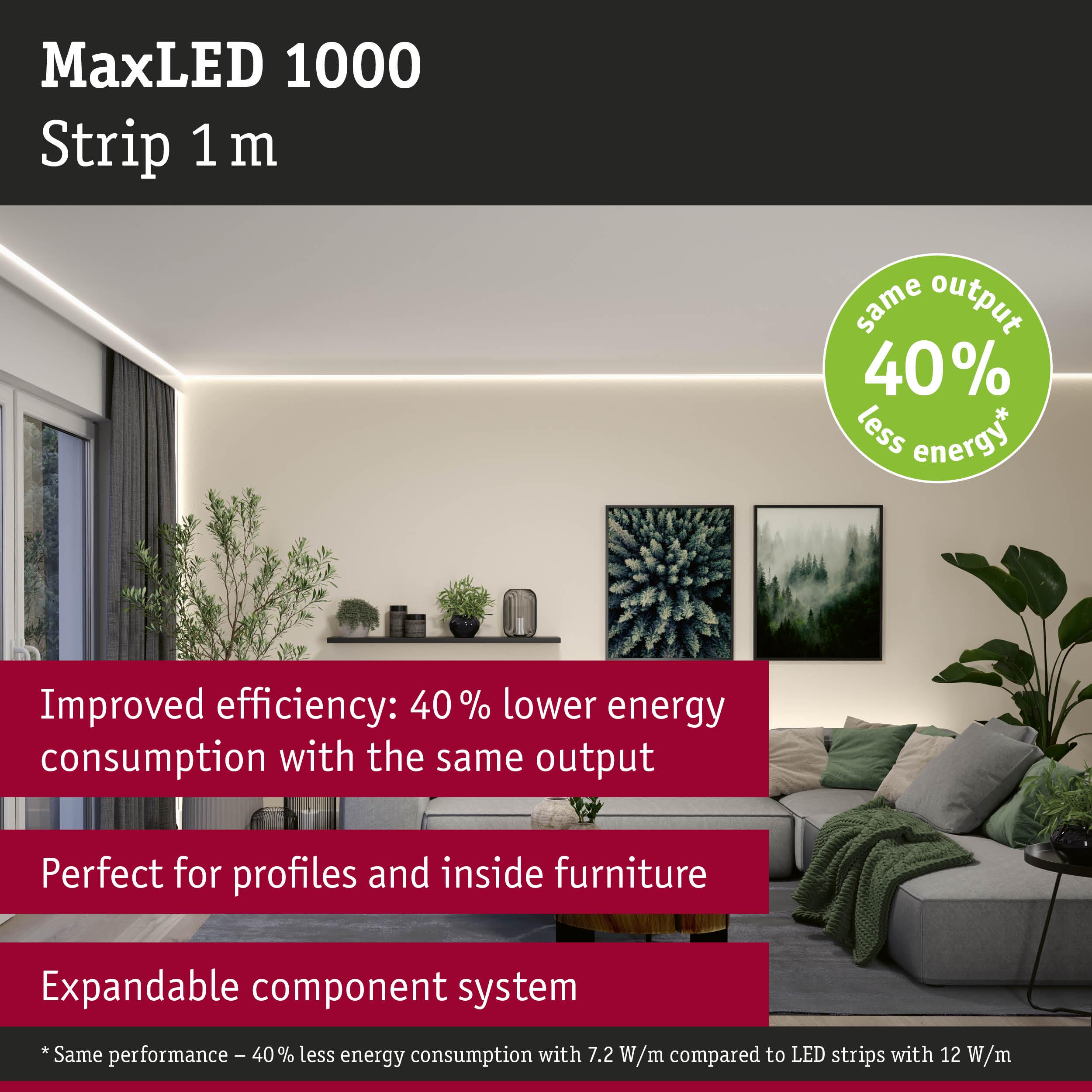 MaxLED 1000 1m LED strip with 40% less energy use, ideal for furniture and profile lighting