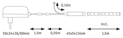 Technische tekening van LED-strip voeding met afmetingen en kabellengtes voor verlichtingssystemen.