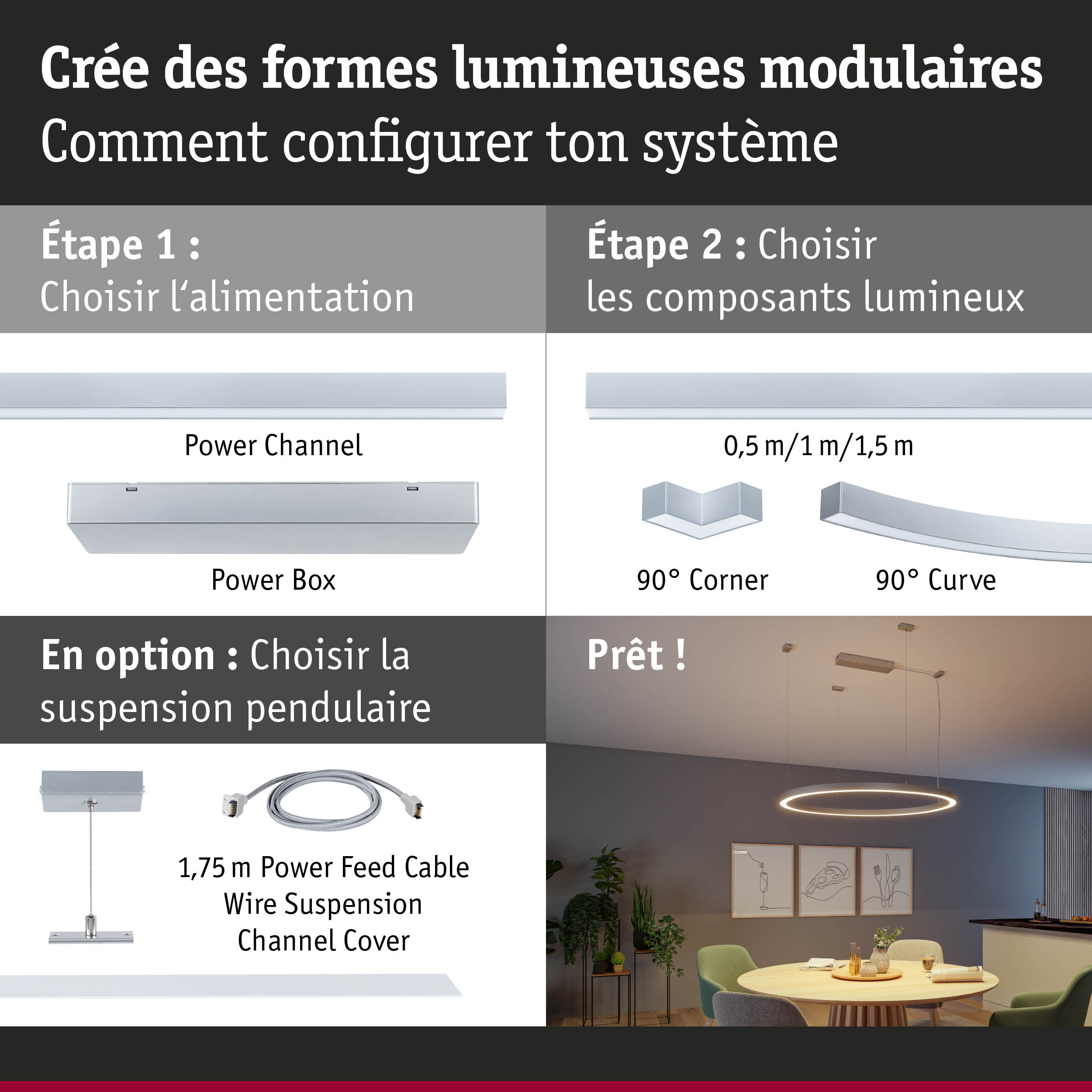 Système d'éclairage LED modulaire avec Power Channel, Power Box et composants lumineux blancs pour intérieur