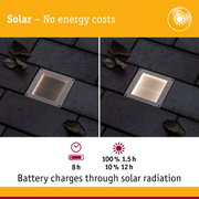 Solar-powered stainless steel floor light with energy-saving LED and long battery life for outdoor use