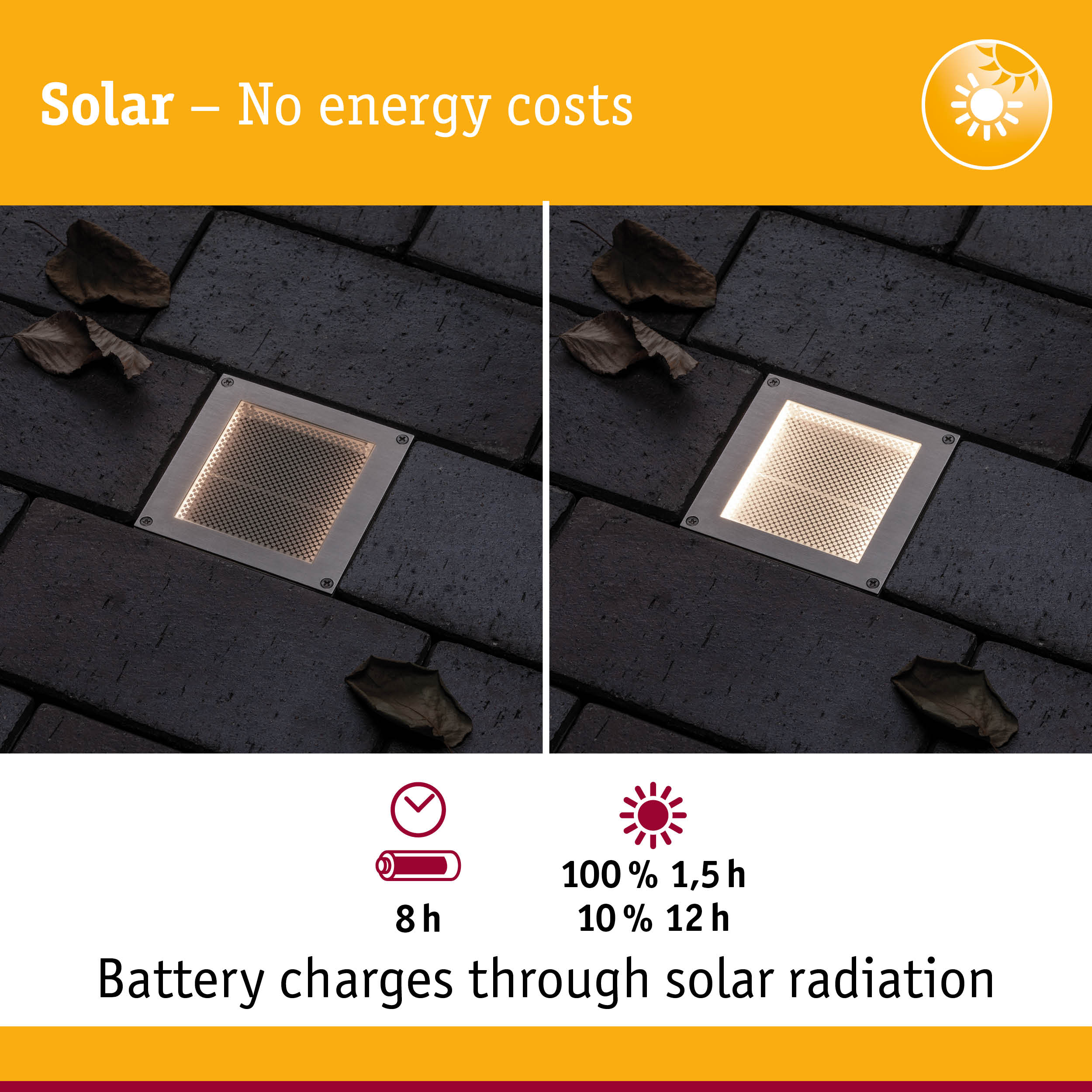 Solar-powered stainless steel floor light with energy-saving LED and long battery life for outdoor use
