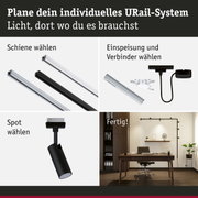 Modulares URail-Schienensystem mit weißen und schwarzen Schienen, Steckern und Spots für flexible Raumbeleuchtung