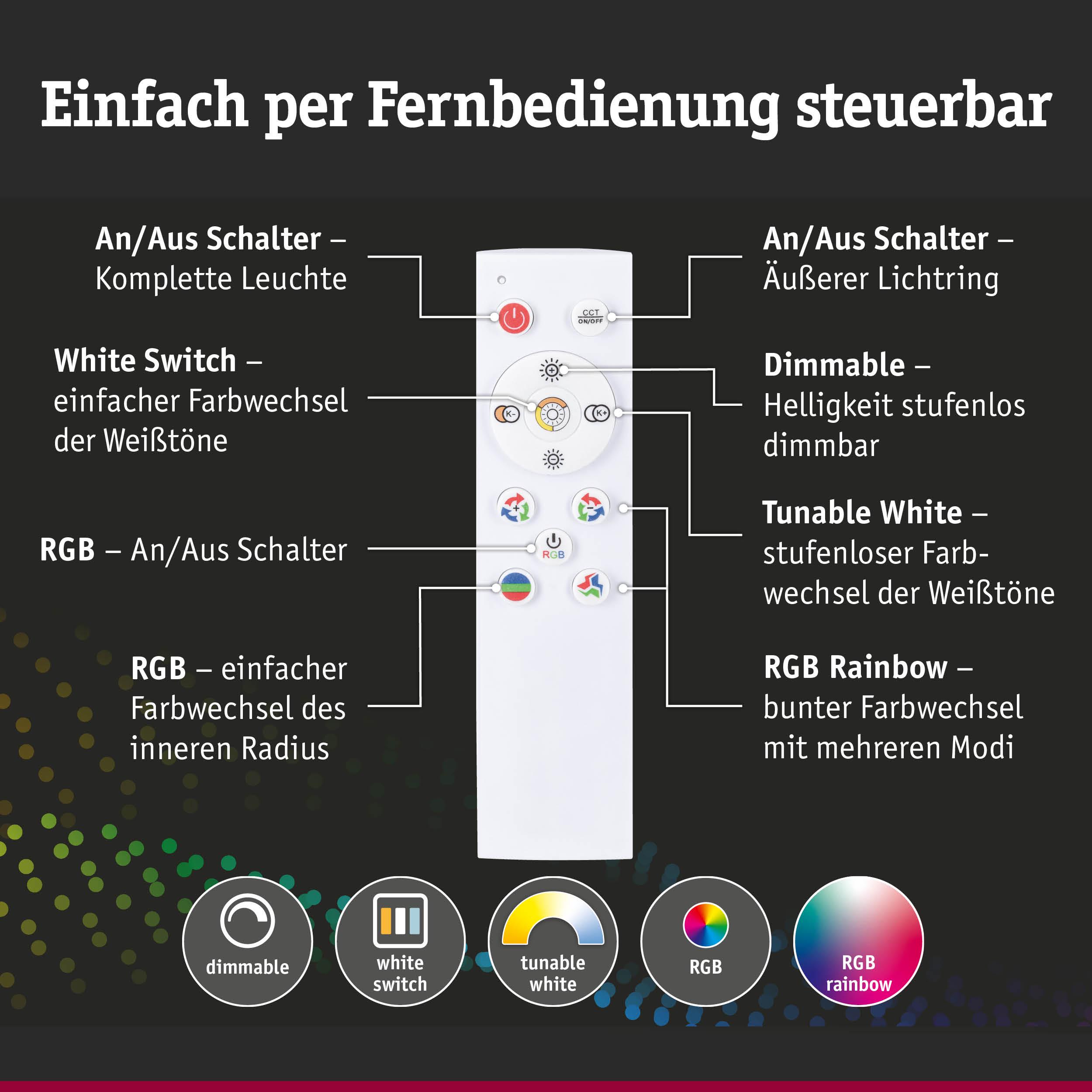 Weiße Fernbedienung mit Tasten für dimmbares Licht, Weißtöne, RGB-Farbwechsel und RGB Rainbow Modi