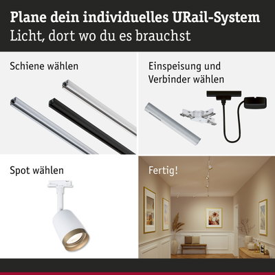 Modulares URail-Schienensystem in Schwarz und Weiß mit Spots für individuelle Lichtplanung