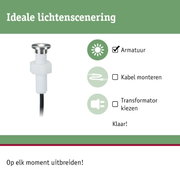 Kleine LED-inbouwspot met roestvrijstalen ring en witte kunststof behuizing voor flexibele lichtscènes