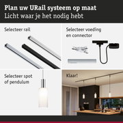 Modulair URail railsysteem met aluminium rails in zwart en wit voor flexibele LED-verlichting