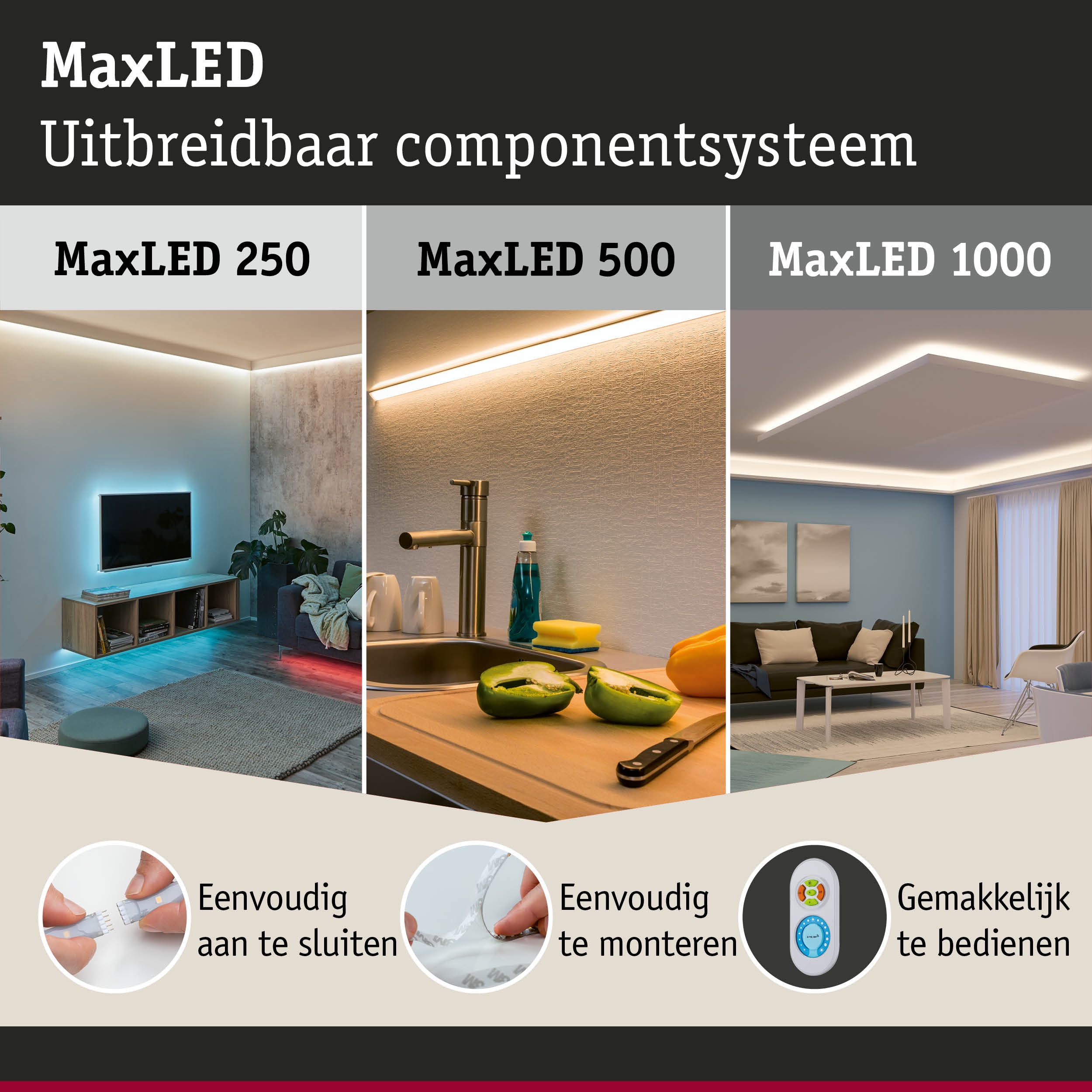 MaxLED uitbreidbaar LED-componentensysteem met 250, 500 en 1000 lumen voor woonverlichting