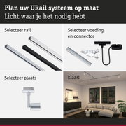 Modulair URail railsysteem met rails, connectoren en LED-spotlights voor flexibele verlichting