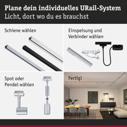 Modulares URail-Schienensystem mit weißen und schwarzen Schienen, Steckern und Spots für flexible Beleuchtung.