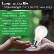 LED lamp with 3.5 times longer service life lasting 50,000 hours for energy-efficient lighting