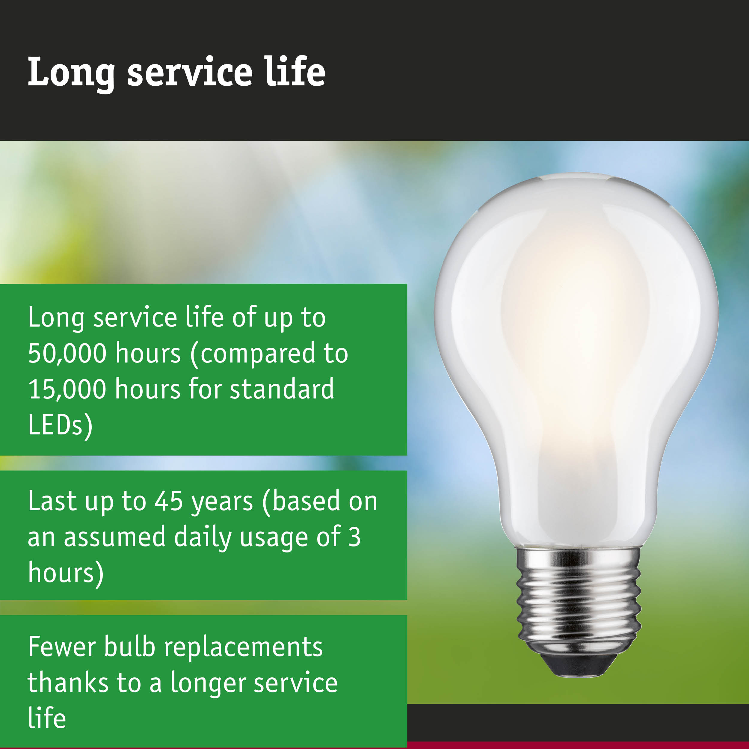 LED lamp with 3.5 times longer service life lasting 50,000 hours for energy-efficient lighting